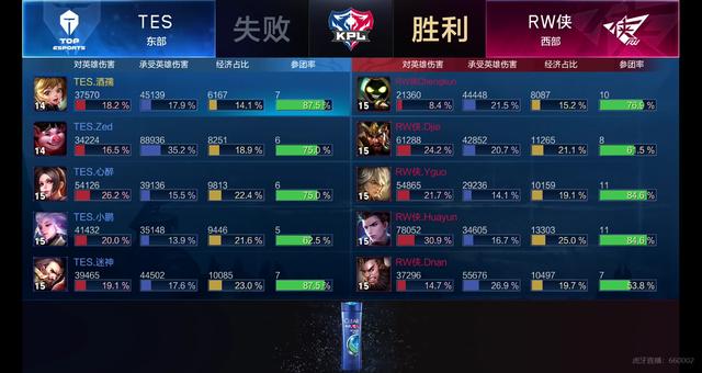 简单的听觉 简单的听觉