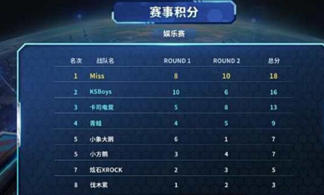 公益的结合 公益的结合