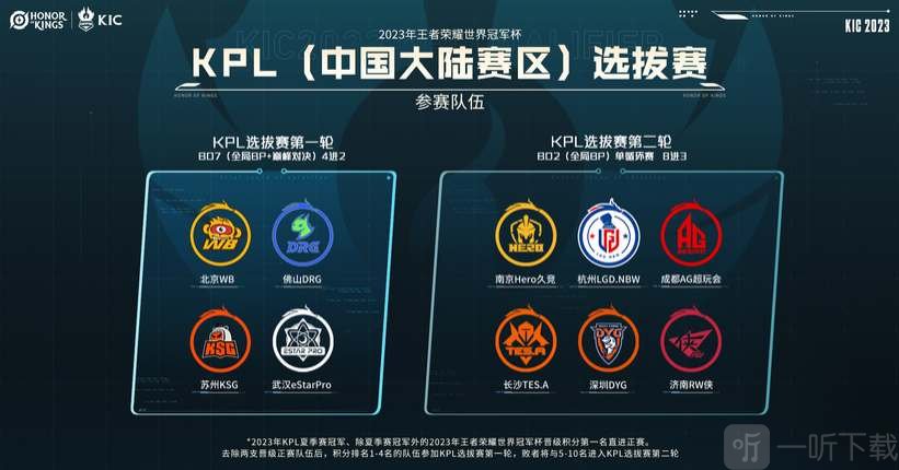 与技战术细 与技战术细