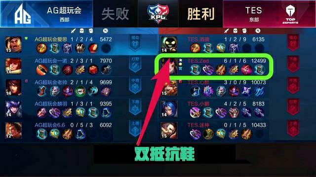 落点
