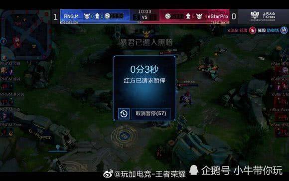 户与生态时