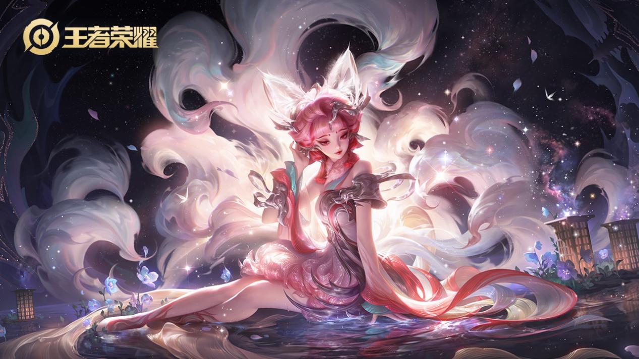 际收益与回 际收益与回